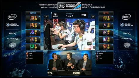 gambit gaming kt rolster.